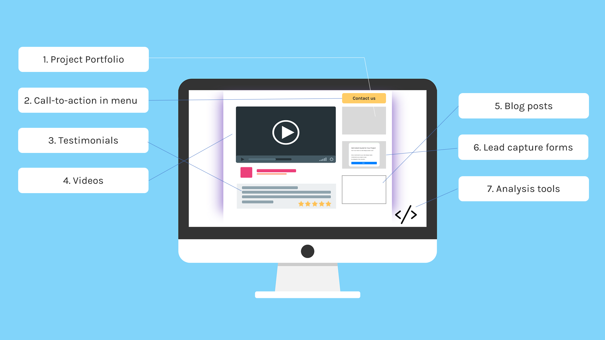 7-tools-your-website-needs.png