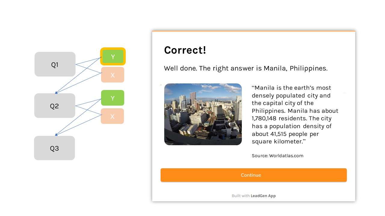 Gamified conditional form - answer page Gamified conditional quiz form - answer page