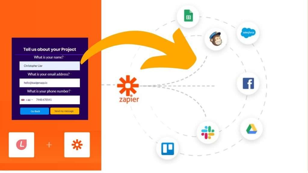 LeadGen App Zapier Integration