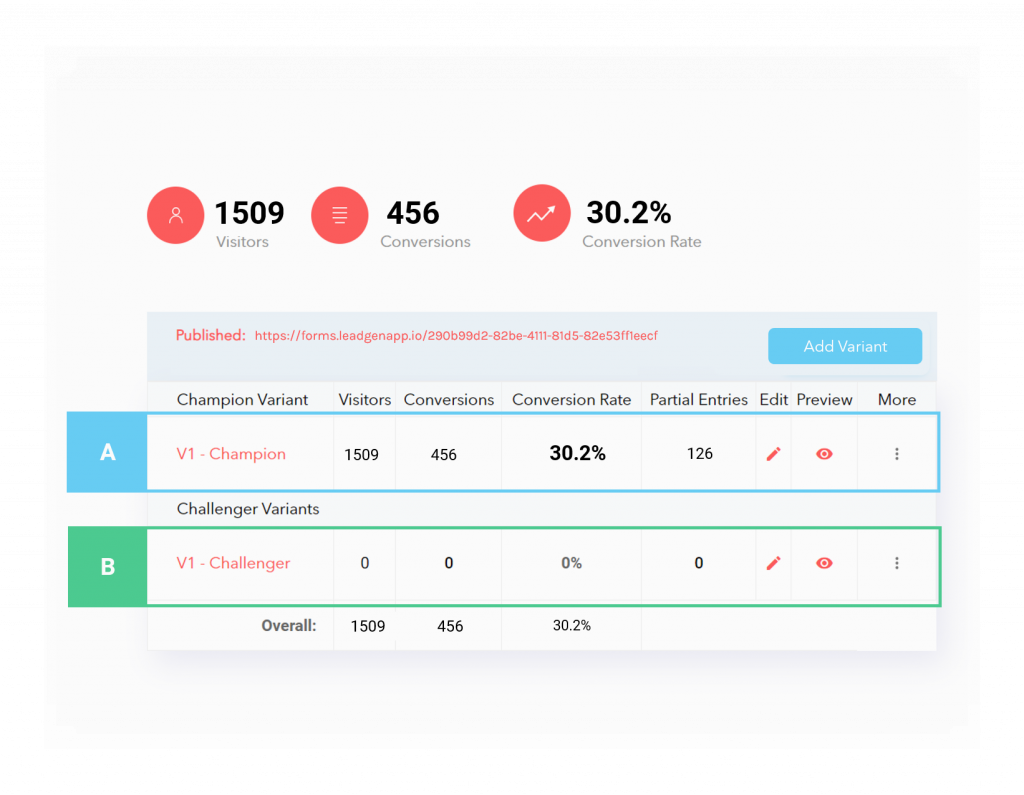 A/B testing in LeadGen App: Step 2, Create new variant