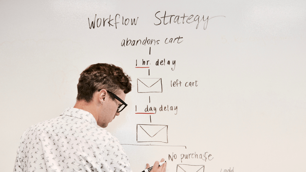 B2B-Sales-leads.png