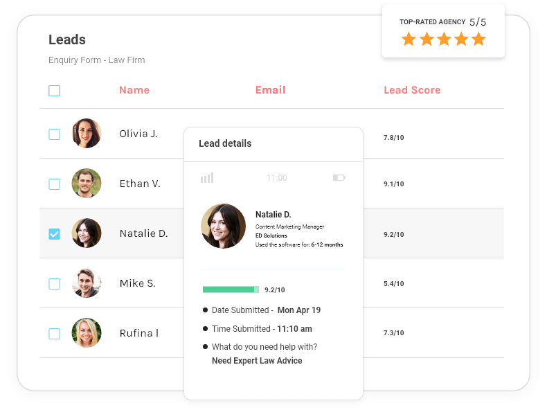 Deliver predictable lead generation results for your agency clients Deliver predictable lead generation results for your agency clients