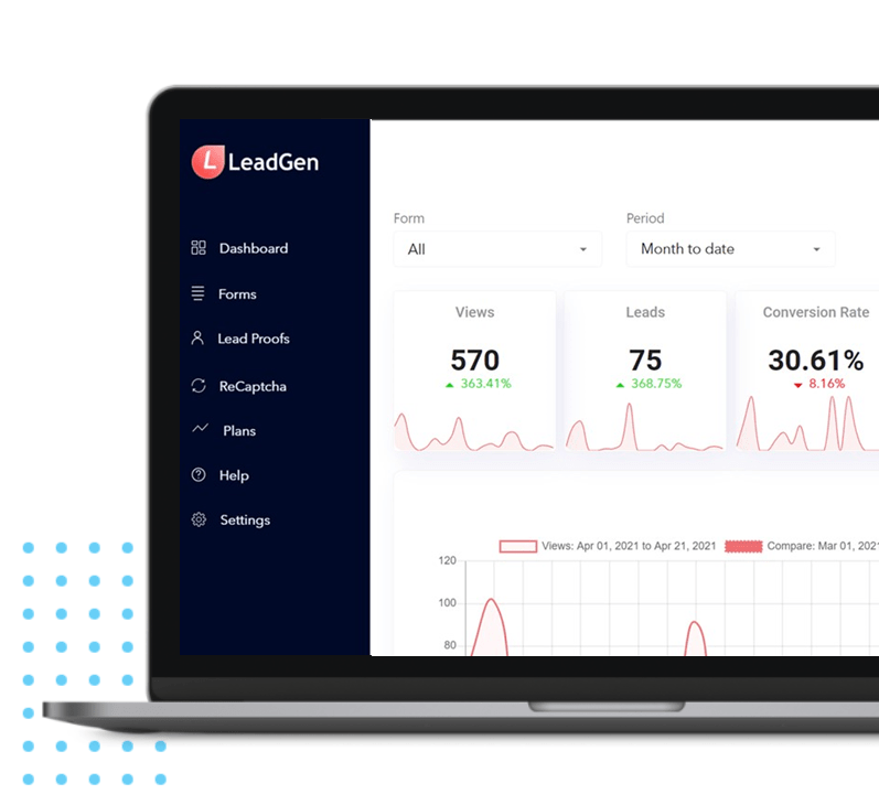 LeadGen forms dashboard