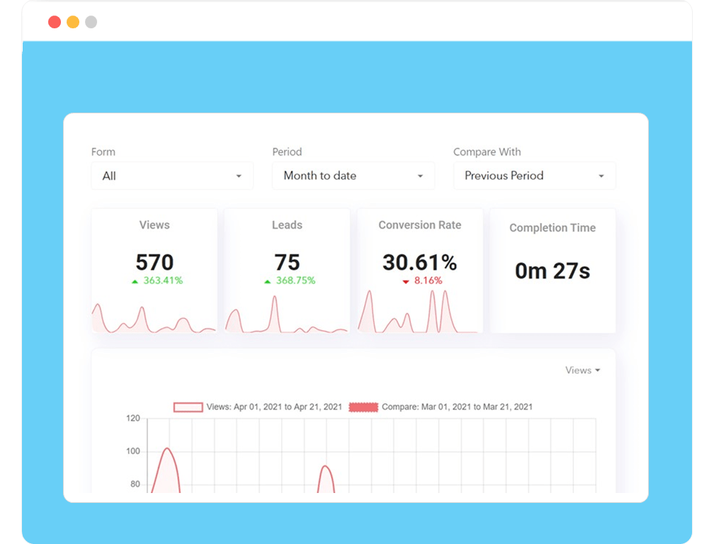 test your multi-step form