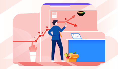 Digital transformation