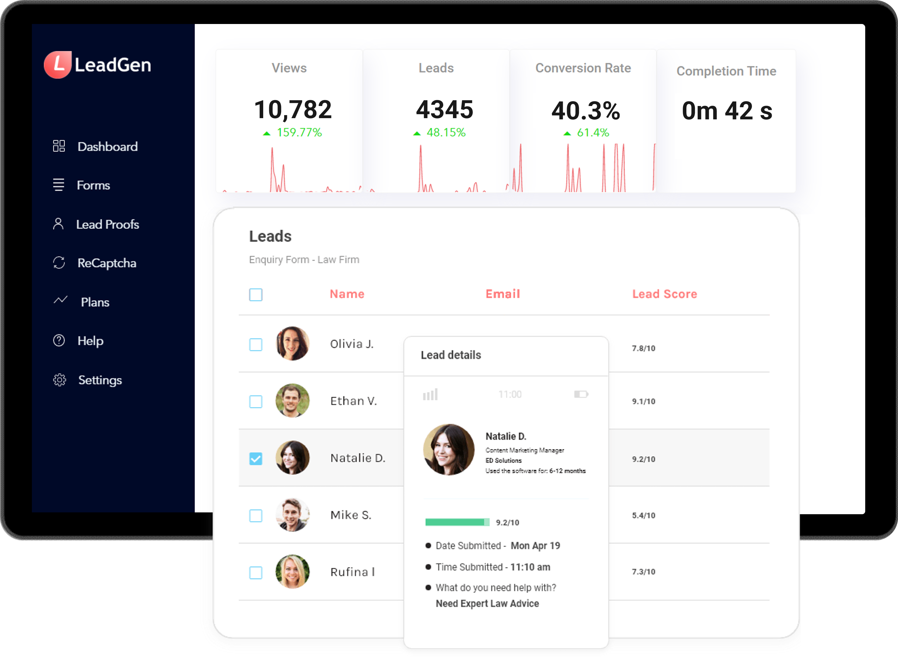 Dashboard and leads Dashboard and leads