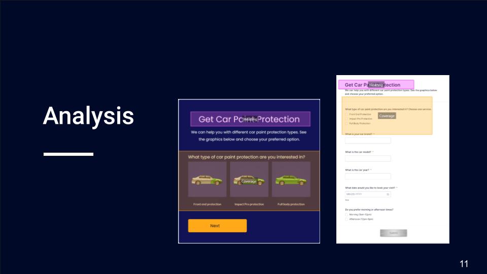 The form UX design analysis