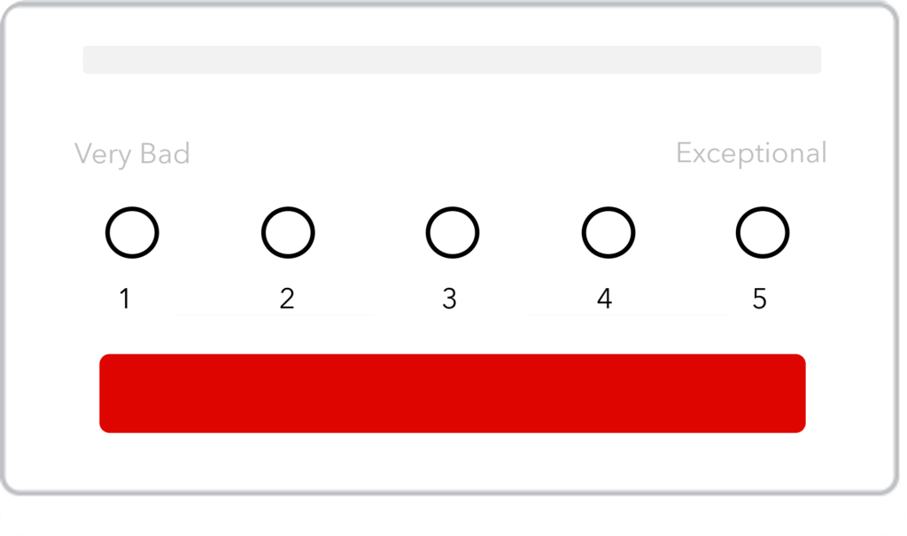 Likert Scale