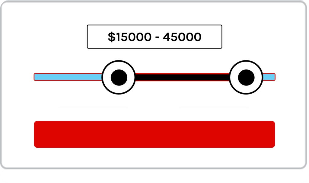 Range question type
