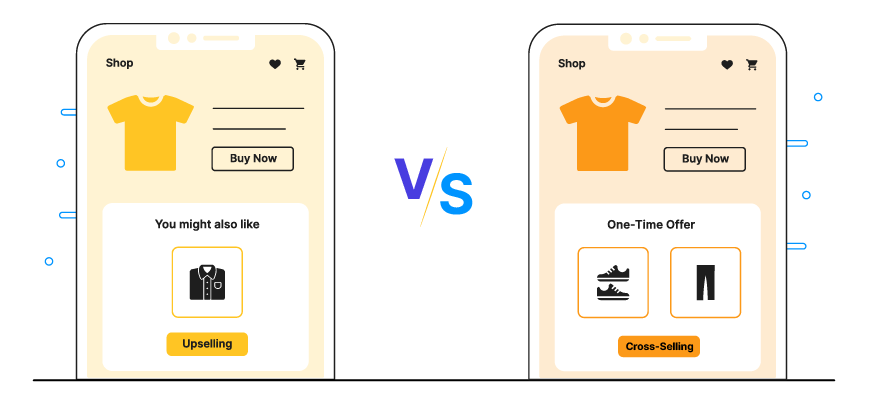 Amazon's up-sell and cross-sell