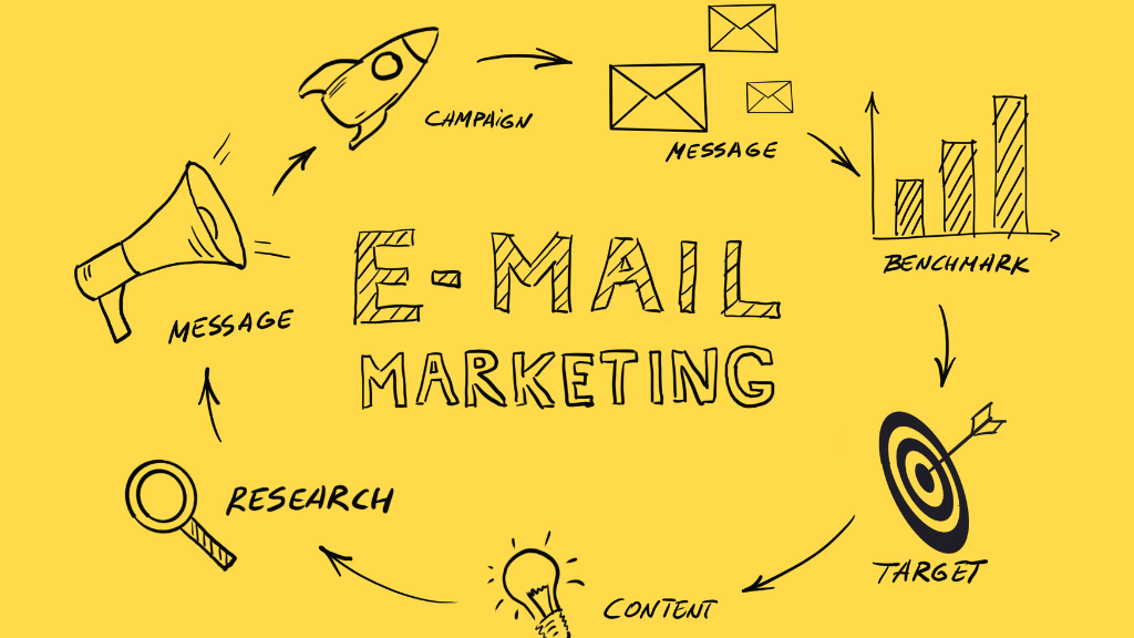 email marketing