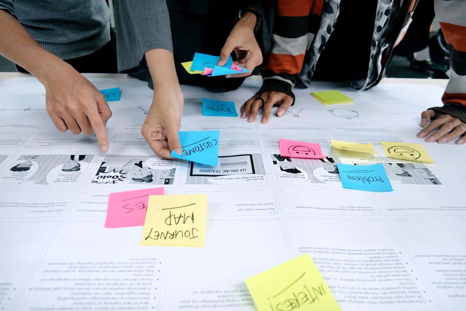 Mapping customer journey