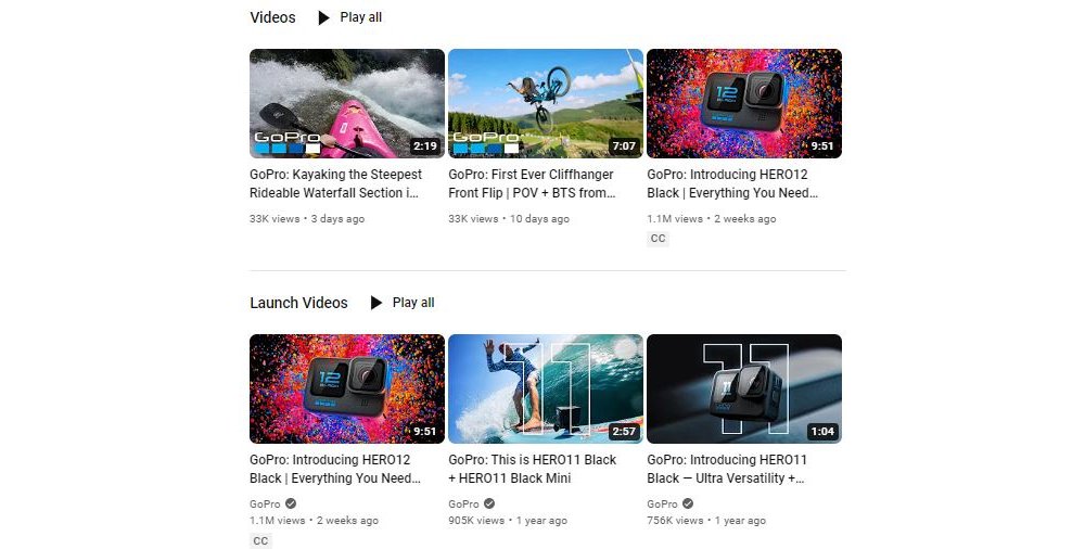 Leveraging video marketing efficiently