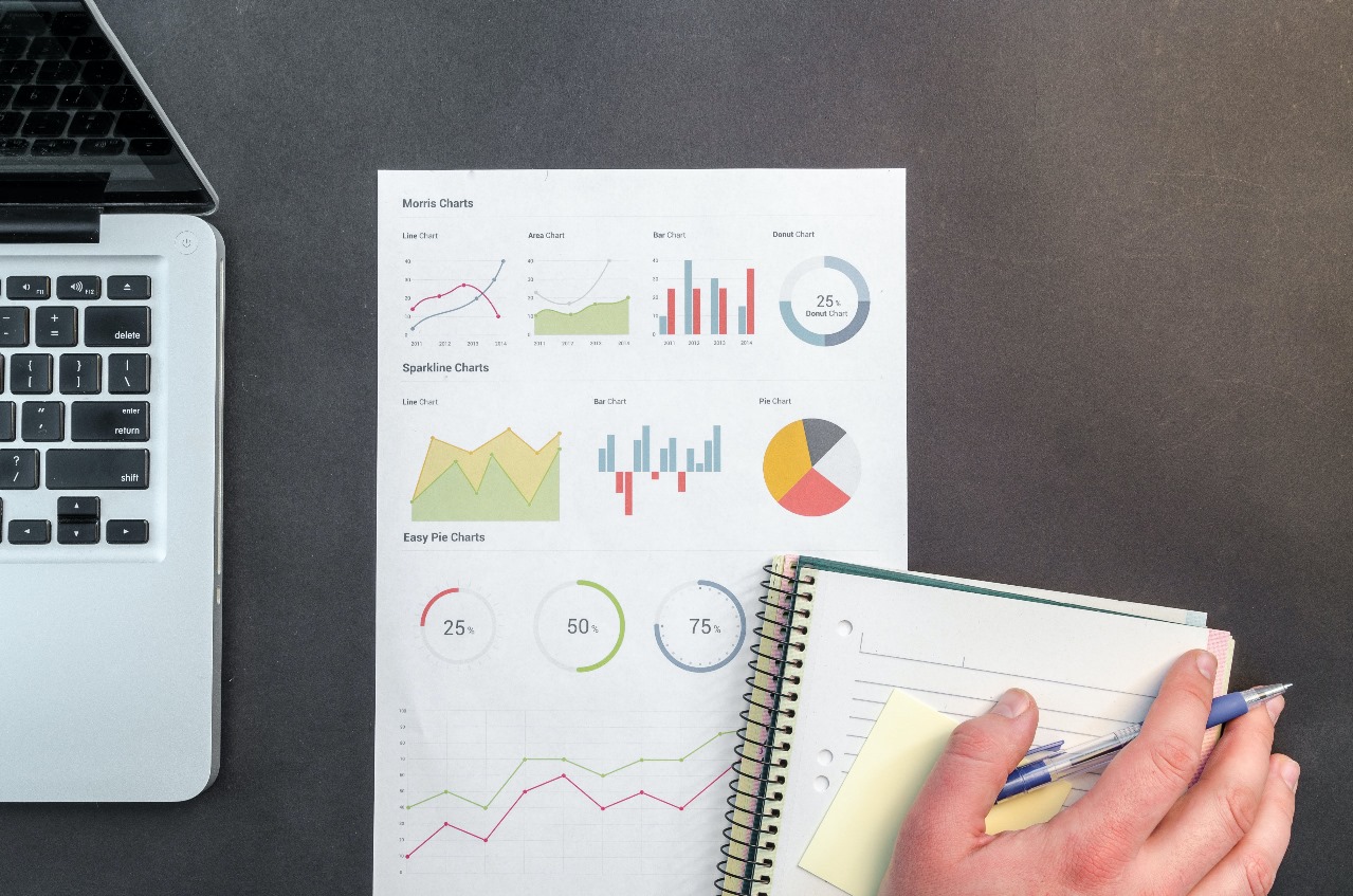 Elements of user-centered design