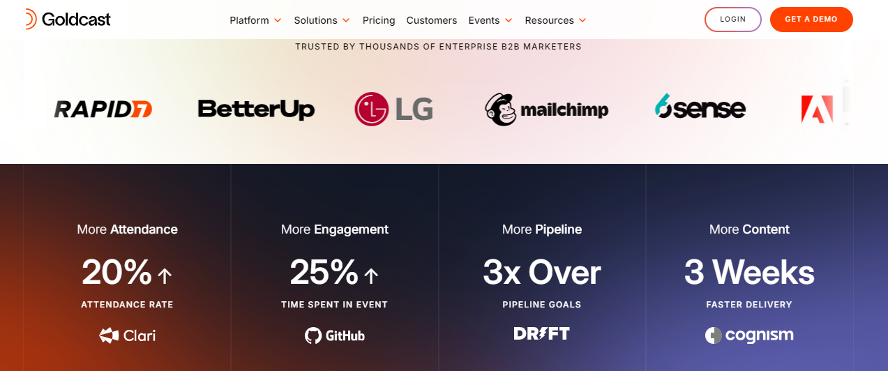 goldcast.io