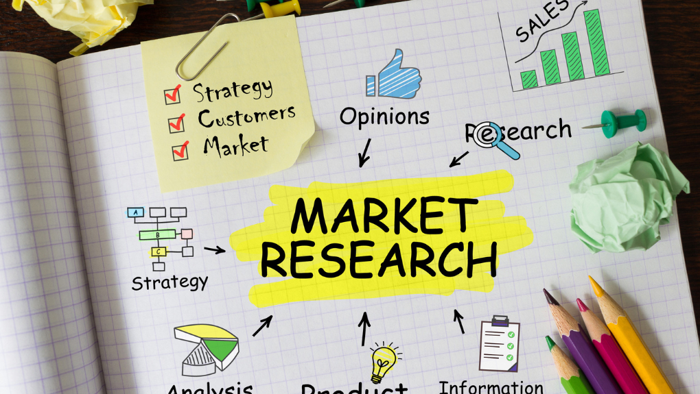 Market development strategies for client business growth
