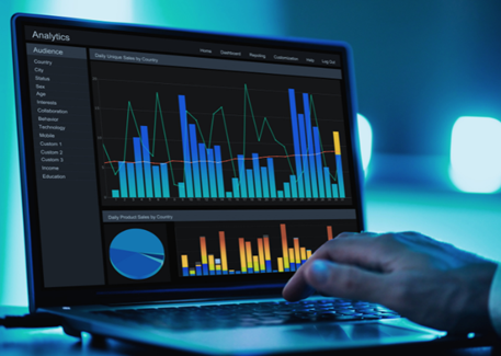 Analytics of leads