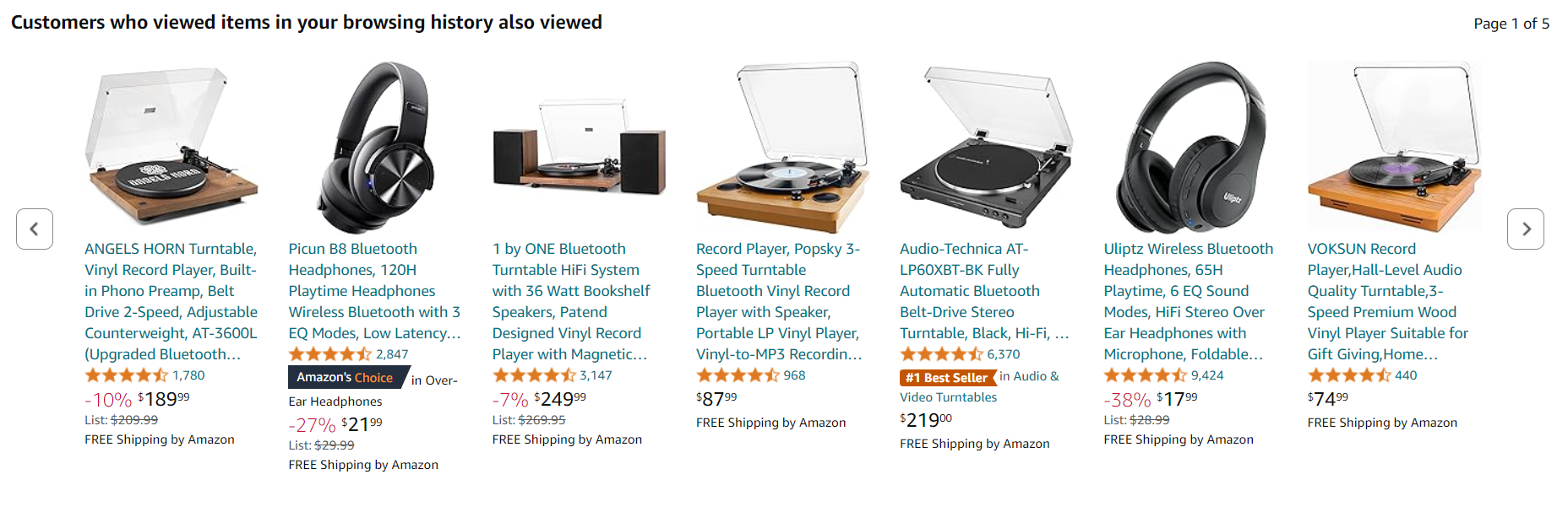 Customers who viewed items in your browsing history 