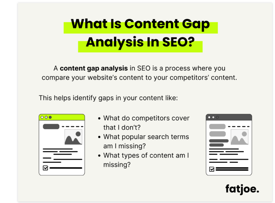 content gaps in seo